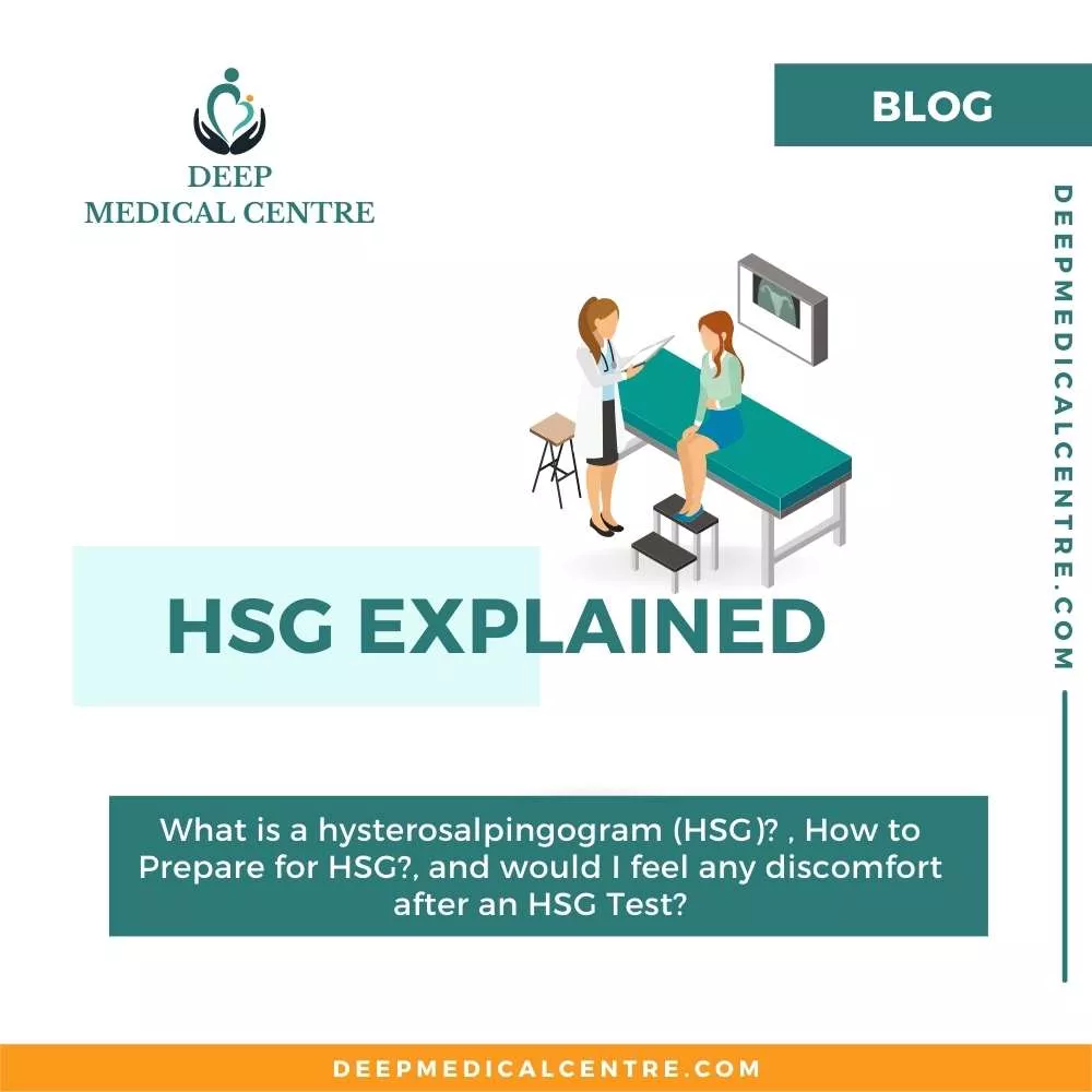 HSG Explained_ Overview, Preparation, and Discomfort