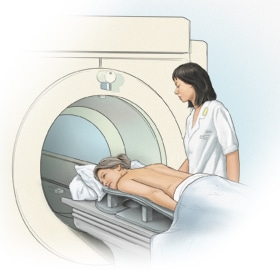 MRI of the Breast - Types of MRI Scans