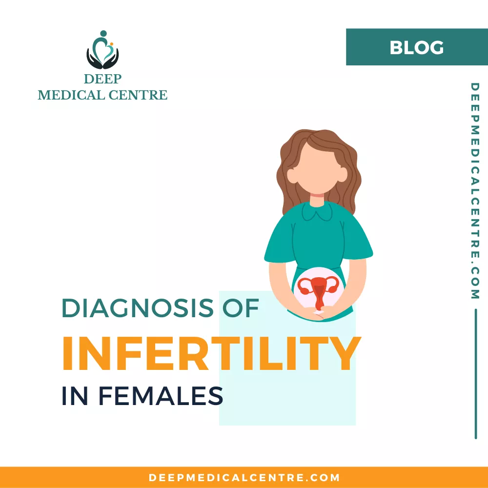Diagnosis of Infertility In Females