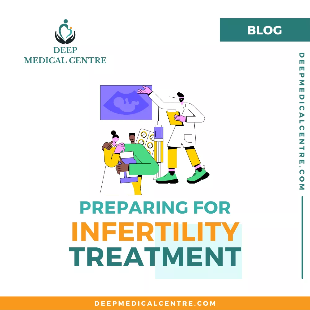 Preparing for Treatment of Infertility